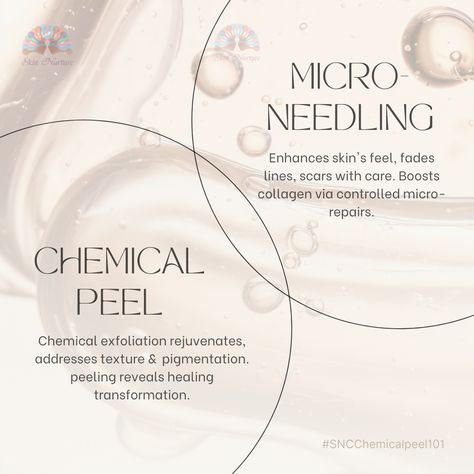 𝗧𝗵𝗲 𝗥𝗮𝗱𝗶𝗮𝗻𝗰𝗲 𝗥𝗲𝘃𝗶𝘃𝗲𝗿: Chemical peels utilize specialized solutions to exfoliate the skin's surface, revealing a fresh, glowing complexion underneath. They're like a rejuvenating potion for your skin, addressing concerns like dullness, fine lines, and hyperpigmentation with ease! 🌟  Microneedling,  𝗧𝗵𝗲 𝗖𝗼𝗹𝗹𝗮𝗴𝗲𝗻 𝗕𝗼𝗼𝘀𝘁𝗲𝗿, involves using tiny needles to create controlled micro-injuries in the skin, stimulating collagen and elastin production. What Is Microneedling, Hydrofacial Session, Med Spa Instagram Post Ideas, Med Spa Marketing Ideas, Chemical Peel Aesthetic, Microneedling Aesthetic, Peel Season, Medspa Marketing, Aesthetics Business