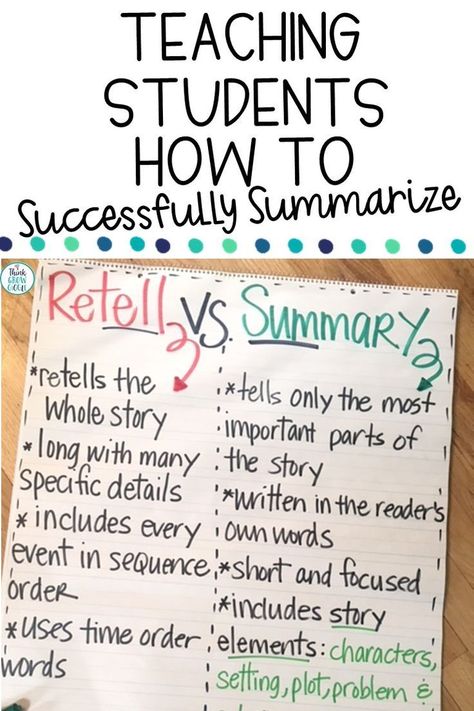 Looking for fun ideas and picture book lessons to teach summary writing to your students? The reading comprehension strategy of summarizing is a tricky one for students to grasp, this summarizing lesson idea will help! Click to read strategies and tips to help students summarize. Perfect for small group intervention, too! How To Write A Book Summary, Teaching Summary Writing, Teaching Summary, Class Helpers, Summary Ideas, Education Strategies, Book Lessons, Summary Writing, Reading Anchor Charts