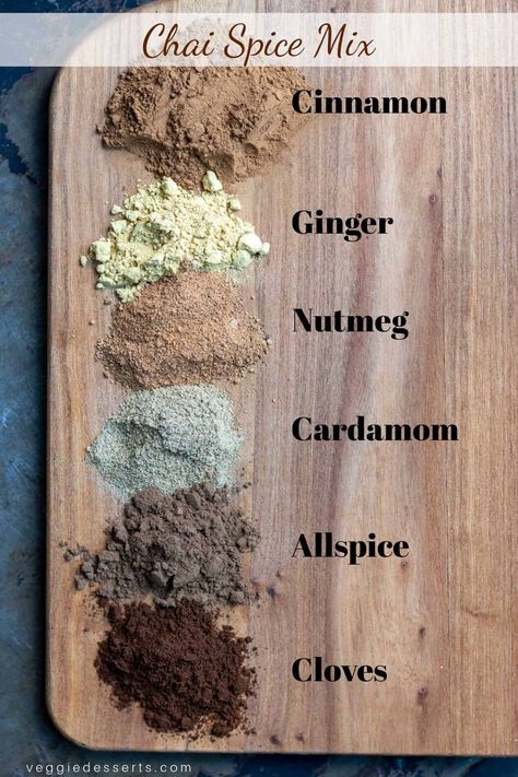 Chia Tea Spice Recipe, Chi Spice Blend, How To Make Chai Spice Blend, Chai Seasoning Blend, Chia Spice Blend, Chi Spice Recipe, Hawaii Coffee Spice Blend, Chai Blend Recipe, Diy Chai Spice Blend