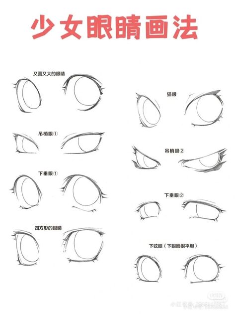 Anatomy Tips, How To Draw Anime Eyes, How To Draw Anime, Drawing Face Expressions, Eye Drawing Tutorials, Drawing Eyes, Drawing Faces, Draw Anime, Drawing Expressions