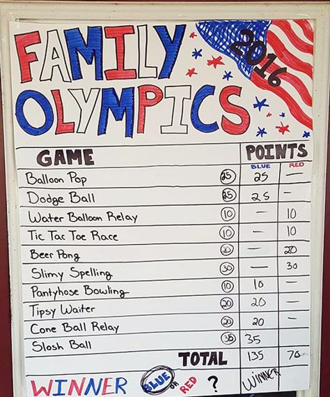 Family Olympics, Camping Games For Adults, Backyard Kids Party, Olympic Games For Kids, Backyard Party Games, Beer Olympic, Geek House, Reunion Games, Family Reunion Games