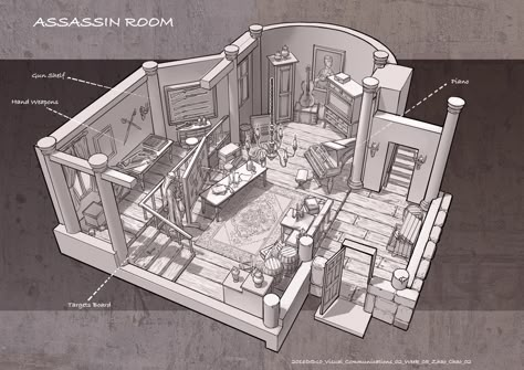 Fallout 4 Settlement Ideas, Feng Zhu Design, Interior Concept Art, Feng Zhu, Fantasy Rooms, House Sketch, Rpg Map, Level Design, Interior Concept