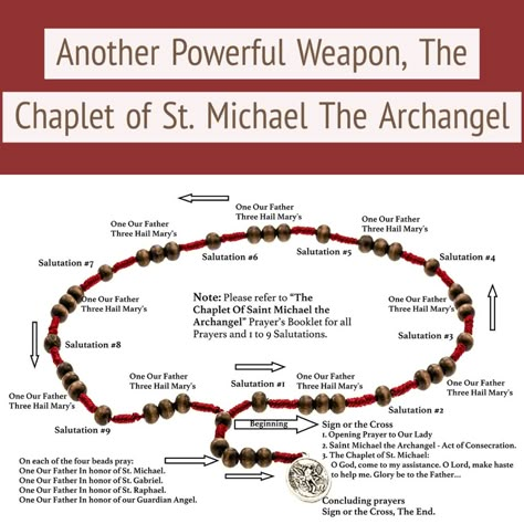 The Saint Michael Prayer Chaplet Saint Michael Prayer, Praying The Rosary Catholic, Chaplet Of St Michael, Rosary Prayers Catholic, 7 Archangels, St Michael Prayer, Catholic Devotions, Hebrew Language Words, Talking To God