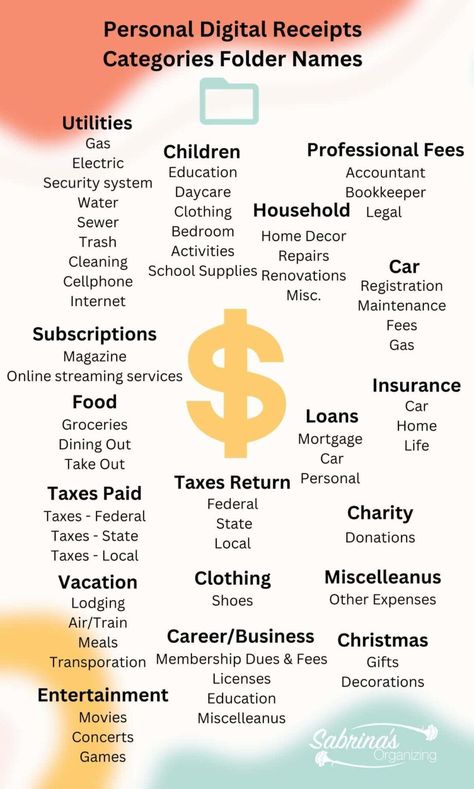 Digital Receipts Categories Folder Names List to Share on Pinterest - Tired of losing track of all those digital receipts? Now you can rest easy - I'm going to show you how to get your documents organized in an hour or less! - get a free digital receipts file structure system for your personal life. Digital File Organization, Digital Filing System, Filing Cabinet Organization, Receipt Organization, Names List, Organizing Paperwork, Life Binder, Game Organization, Small Business Planner