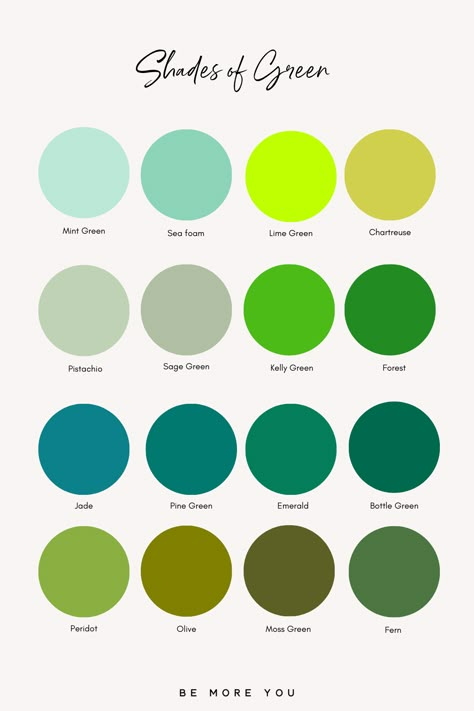 Green Paint Shades Colour Palettes, Green Color Names Shades, Pair Green With, Shades Of Green Colour Palettes, Color Palette Of Green, Different Greens Shades, Green Shades Name, Colour Green Palette, Colors Of Green Shades