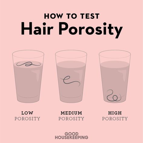 illustrated depiction of hair porosity test How To Check Porosity Of Hair, Low Or High Porosity Hair Test, High And Low Porosity Hair, Testing Hair Porosity, Hair Propensity Test, Hair Density Test, How To Test Hair Porosity, How To Check Hair Porosity, Hair Porosity Chart