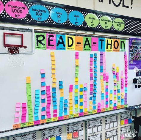 16 Ways to Get Students to Read More Readathon Ideas Classroom, Read A Thon Activities, Read A Thon Ideas Classroom, Whole School Reading Display, Reading Prizes For Students, Right To Read Week Ideas, Read A Thon Themes, Reading Incentives For Kids, Reading Day Activities