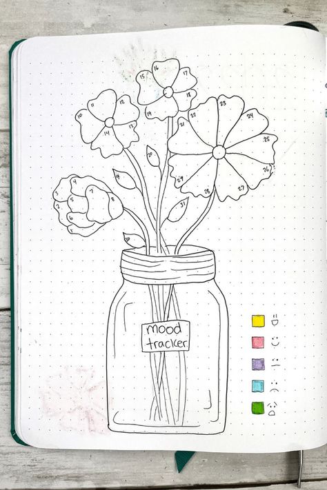 March Bullet Journal Mood Tracker, Bullet Journal Work, March Bullet Journal, Bullet Journal Month, Bullet Journal Page, Diy Paper Flowers, Bullet Journal Setup, Bullet Journal Ideas Templates, Creating A Bullet Journal