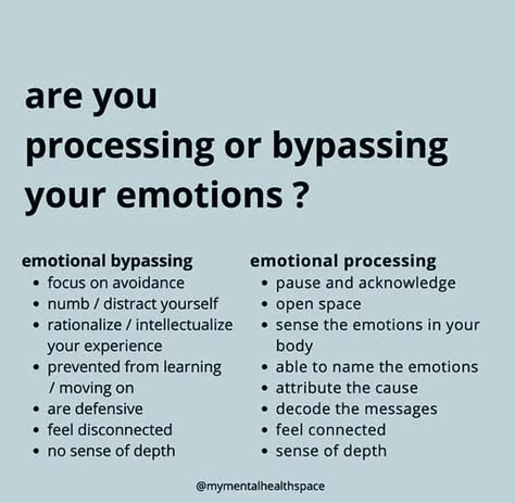 Processing emotions means acknowledging and dealing with your feelings in a healthy way, while bypassing emotions involves avoiding or suppressing them. Processing leads to healing, while bypassing can cause unresolved feelings to build up, potentially leading to greater emotional issues #emotions #emotionprocessing #feelings #bypassingemotions #healyourself #acceptance #movingforward #emotionalhealth #emotionalhealing #emotionalhealthmatters Emotional Object Permanence, Intellectualizing Emotions, Suppressing Emotions, Emotional Struggle, Support Group Activities, Journal Shadow Work, Dealing With Emotions, Self Analysis, Bottling Up Emotions