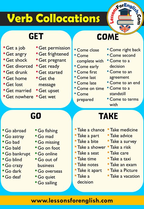 Verb Collocations, Go, Take, Get, Come - Lessons For English Verb Collocations, English Collocations, English Grammar Rules, Get Angry, Teaching English Grammar, Get Drunk, English Learning Spoken, English Vocab, Get A Job