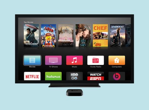 All the Ways a New Apple TV Could Dominate Your Living Room http://buff.ly/19iVFjH  via @WIRED  #AppleTV Tv Home, Tv Services, Internet Tv, Tv App, Tv Ads, Ipod Case, Apple Inc, Top Gear, Streaming Tv