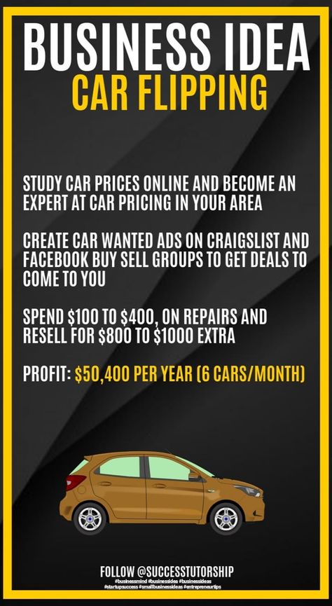 Flipping Cars For Profit, Flipping Cars, Car Flipping, Active Income, Car Selling, Business Connections, Side Hustle Jobs, Business Development Strategy, Side Hustles From Home