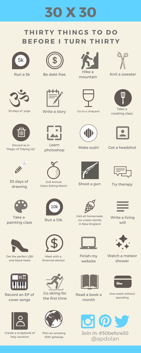 Things To Do Before Turning 20, Skills To Learn In Your 20s List, 30 Days Before 30th Birthday, Before 30 Goals, Things To Do Before 30 Women, Bucket List Ideas Before 30, Goals For Your 20s, 20 Before 20 List, 100 Things To Do Before You Die