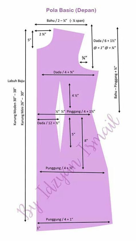 Layered Dress Pattern, Pola Kebaya, Dress Paterns, Pola Dasar, Basic Dress Pattern, Projek Menjahit, Sewing Measurements, Tunic Sewing Patterns, Dress Patterns Diy