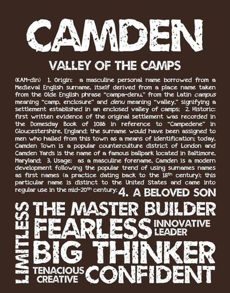 Camden Name Meaning, English Surnames, Domesday Book, Emotional Needs, Baby Room Organization, Print Typography, Name Print, Name Meaning, English Phrases