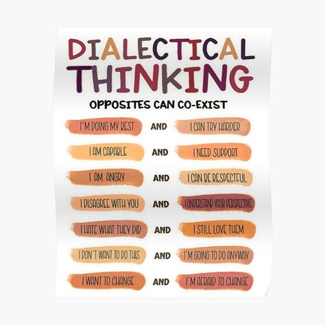 Dialectical Thinking, Dbt Skills Worksheets, Journaling Mental Health, Freudian Slip, Health Mantra, Counseling Worksheets, Inspirational Quotes Encouragement, Counseling Tools, Dbt Skills