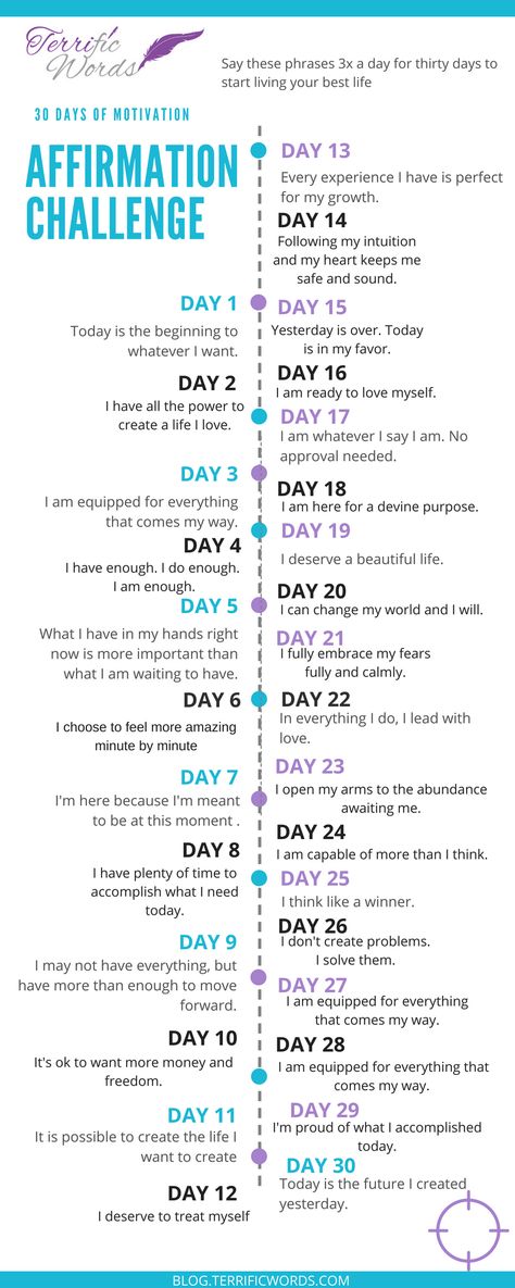 Affirmation Challenge, Positivity Challenge, 30 Day Challenges, Happiness Challenge, Practicing Self Love, Self Care Bullet Journal, Vie Motivation, Positive Quotes For Life Motivation, Writing Therapy