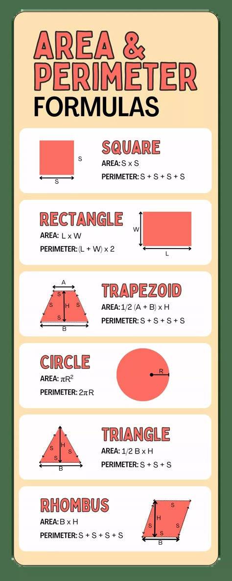 Area and Perimeter Formulas infographic helps you to recall all the formulas and helps to use them in practical problems. Either you love to solve the math area and perimeter problems this infographics is for you. You can use them in the class as resources or homework as formulas cheat sheet. This infographics is helpful for students of grade 4 to grade 8. Gre Math Formulas Cheat Sheets, Geometry Formulas Cheat Sheets, Perimeter And Area Formulas, Maths Cheat Sheets, Maths Formulas Basic, Act Math Formulas Cheat Sheets, Maths Chart Ideas Class 8, Area Math, Algebra Formulas Cheat Sheets