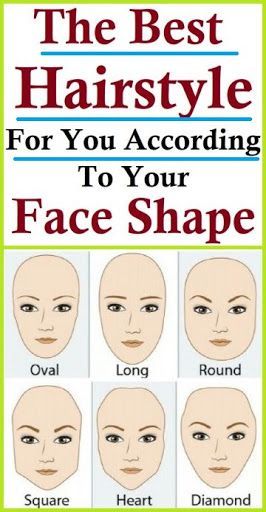 Types Of Faces Shapes, Haircut For Face Shape, Long Face Shapes, Marriage Photos, Face Shape Hairstyles, Best Hairstyle, Short Choppy Hair, Oval Face Shapes, Slicked Back Hair