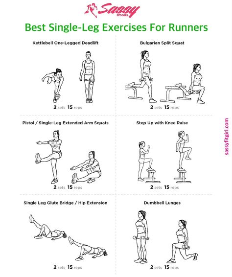 Best Single-Leg Exercises For Runners “Single-leg balance training teaches you to isolate and strengthen specific balance muscles while improving your reaction time.” - Running Competitor Magazine... Gym For Runners, Runners Weight Training Workouts, Single Leg Workouts Strength Training, Leg Day For Runners Gym, Runners Leg Workout Strength Training, Running Leg Workout, Lower Body Workout For Runners, Leg Workout Runners, Strength Training Runners