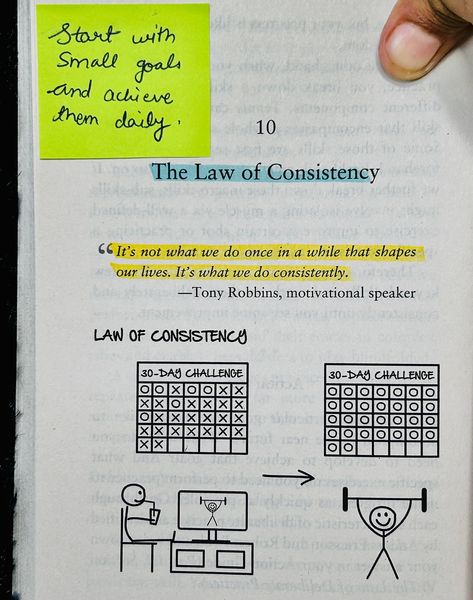 ✨17 laws of success to make it inevitable ✨‘Success is inevitable’ a book which helps you- 🎯Understand how success works in order to achieve any future goal. 🎯To master each area of your life and design the life you desire within the next few years. 🎯To make a living from your passion— whatever that may be. Highly recommended for everyone who wants to achieve their goals and follow their passion. [success, passion, goals, desire, successful, books, bookstagram, bookly reads, master your em... Book For Success, Success Journal, Laws Of Success, Success Is Inevitable, Master Your Emotions, Success Words, Making Goals, 5am Club, Best Self Help Books