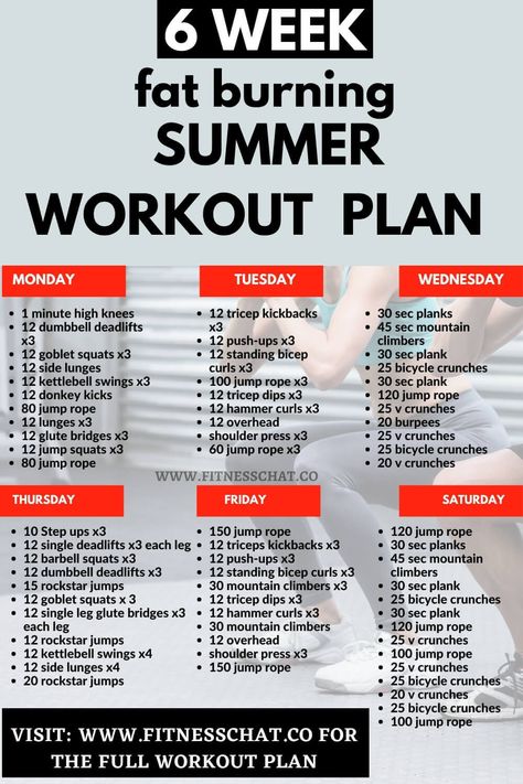 Summer Workout - 4-Week summer body Workout Plan All Day Workout Plan, 6 Week Exercise Challenge, 6 Week Fitness Challenge, 4 Week Fitness Challenge, 1 Hour Workout Routine, 4 Week Challenge Workout, 6 Week Training Program, 6 Week Glow Up Challenge, Glow Up In 6 Weeks