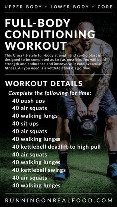 Tabata Sprints and a CrossFit-Style Full-Body Conditioning Workout Sprint Workout, Cross Fitness, Body Conditioning, Bolesti Chrbta, Conditioning Workouts, Body Condition, Full Body Workouts, Bodybuilding Workout, Hiit Workouts