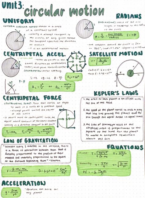 Physics Mechanics Notes, Physics As Level Notes, Ap Physics C Mechanics, Science Physics Notes, Astrophysics Notes Aesthetic, Physics Motion Notes, Ap Physics 1 Notes, Forces Physics Notes, Uniform Circular Motion Physics