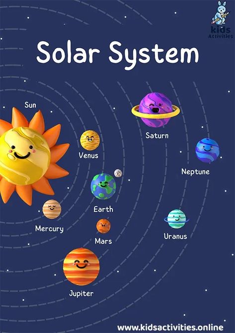 Exploring the Solar System: Free Printable Planets ⋆ Kids Activities Planets In Our Solar System, Planets Size Comparison, Kindergarten Planets Activities, Planet Printables Free, Planets Worksheets For Kids, Solar System For Preschool, Solar System Crafts For Preschool, Solar System Activities For Preschool, Stem Space Activities