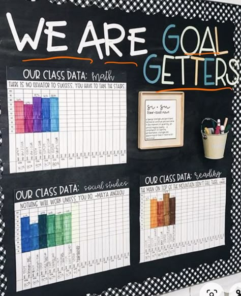 Classroom Goals, Teacher Boards, Elementary Classroom Decor, Goal Tracking, Third Grade Classroom, 5th Grade Classroom, Ela Classroom, 4th Grade Classroom, 3rd Grade Classroom