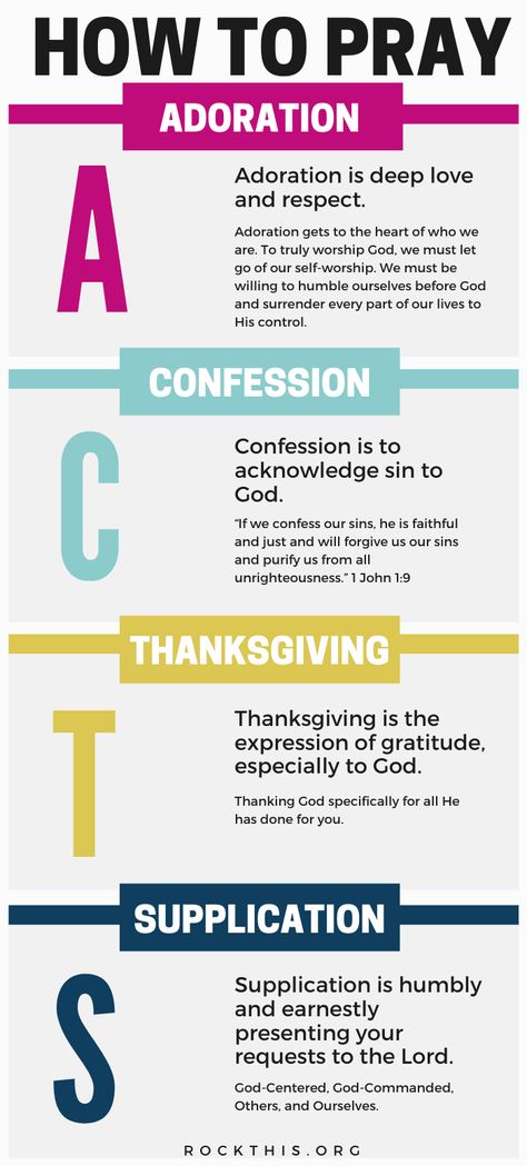 Do you feel like God isn’t hearing your prayers? Ready to revive your prayer life in a powerful way? Learn how to pray with the ACTS prayer method and confidently pray to God in a life-changing way. It’s a simple prayer model that you can easily adapt over time. #prayer #howtopray #rockthisrevival #ACTSPrayer Acts Way Of Praying, Acts Prayer Example, Taco Prayer Method, Acts Bible Study Method, Tacos Prayer Method, Different Types Of Prayers, Acts Prayer Model Printable, Acts Prayer Method, How To Faith A Life