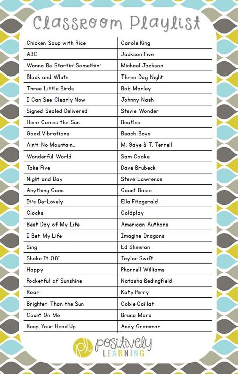 Classroom Playlist - I absolutely LOVE playing music during my students' writing time. Check out my top 25 (or so!) songs that made our playlist! Music Class For 3rd Grade, Classroom Playlist Elementary, Transition Songs Elementary, Temu Classroom, Music Classroom Ideas, Class Playlist, Classroom Playlist, Morning Playlist, Writing Time