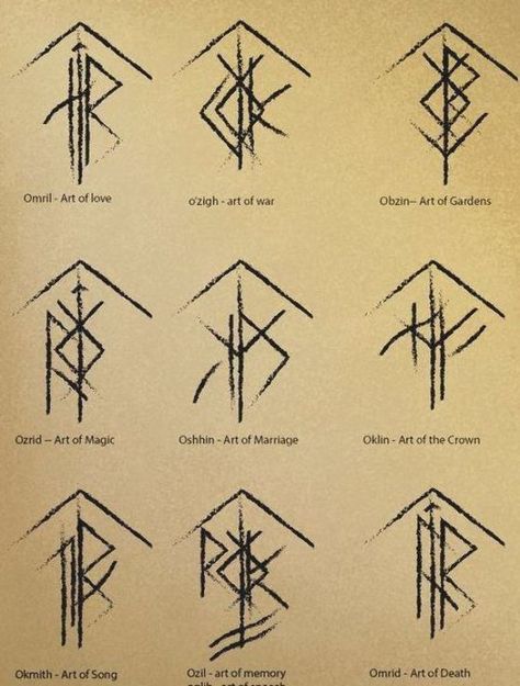 Runes Tattoo, Viking Rune Tattoo, Tattoo Designs With Meaning, Designs With Meaning, Viking Tattoo Symbol, Rune Viking, Symbole Viking, Nordic Runes, Ancient Tattoo