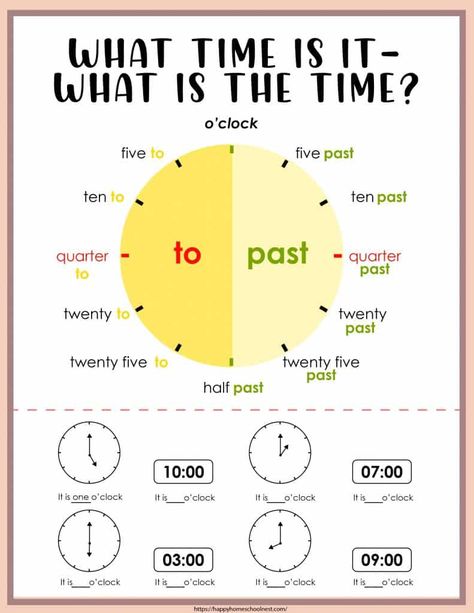 Free Printable Blank Clock Worksheets, Activities & Lesson Plan Blank Clock, Clock Worksheets, Free Time Activities, Time Lessons, Free Kindergarten Worksheets, Time Worksheets, English Grammar Worksheets, Kindergarten Lesson Plans, 2nd Grade Worksheets