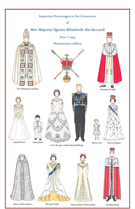 Princess Margaret Coronation, Princess Margaret Outfits, The Royal Family British Monarchy, Royal Maid Uniform, Duke Outfits, Princess Margaret Fashion, Princess Uniform, Queen Outfits Royal, Princesa Margaret