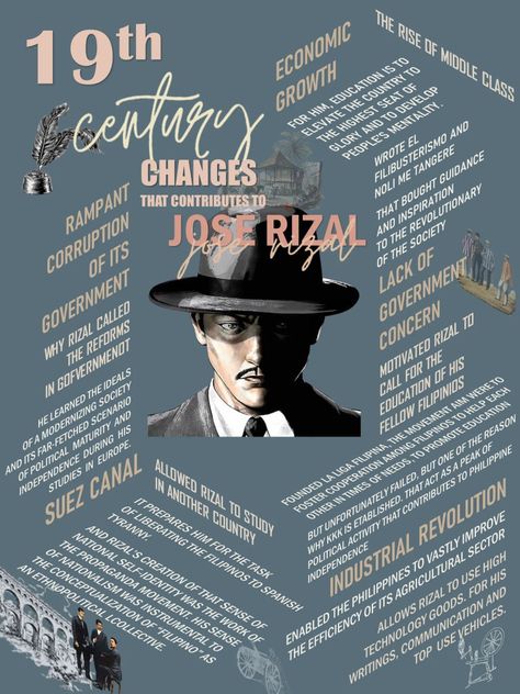 19th Century changes that contributes to Jose Rizal's achievements 19th Century Poster, Jose Rizal Infographic, Jose Rizal Poster, History Infographic, Jose Rizal, Creative School Project Ideas, Infographic Poster, Scrapbook Printing, School Project