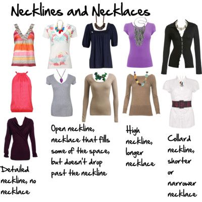 How to choose necklaces to complement necklines. Somebody just explained what I already do! Fabulous! :D Except you could wear a tiny pendant on a delicate chain with that eggplant shirt on the bottom left. And it's "Collared" shirts, not "Collard." Cottage Closet, Necklace For Neckline, Short Necklaces, Core Wardrobe, Mode Tips, Premier Jewelry, Clothing Tips, Jewelry Tips, Premier Designs Jewelry