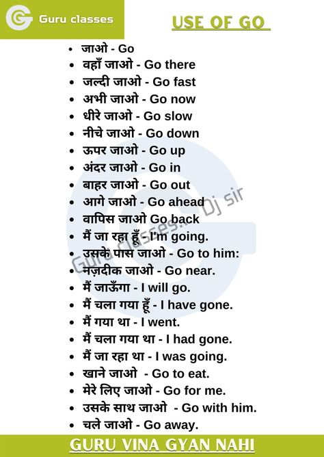 English Verbs List, Daily English Words, Verb List, Five Senses Preschool, Hindi Vocabulary, Insects Names, Daily Use Words, Senses Preschool, English To Hindi