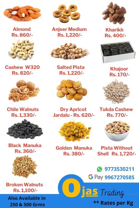 Dry Fruits Names, Dry Fruits Benefits, Tiffin Lunch, Vegetables List, Fruits And Vegetables List, Healthy Food Chart, List Of Spices, Fruit Names, Fruit List