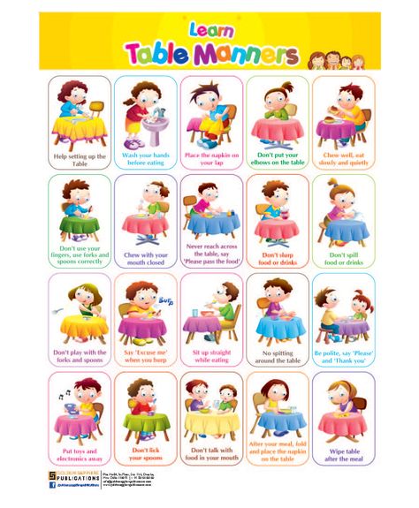 Manners Worksheet, Table Manners For Kids, Good Manners For Kids, Kids Table Manners, Manners Preschool, Manners Chart, Teaching Tables, Manners Activities, Teaching Kids Manners