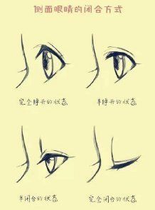 Eye side veiw Drawing Trends, Latest Drawing, How To Draw Anime Eyes, Drawing Designs, How To Draw Anime, Tutorial Drawing, Manga Eyes, Manga Tutorial, Draw Eyes