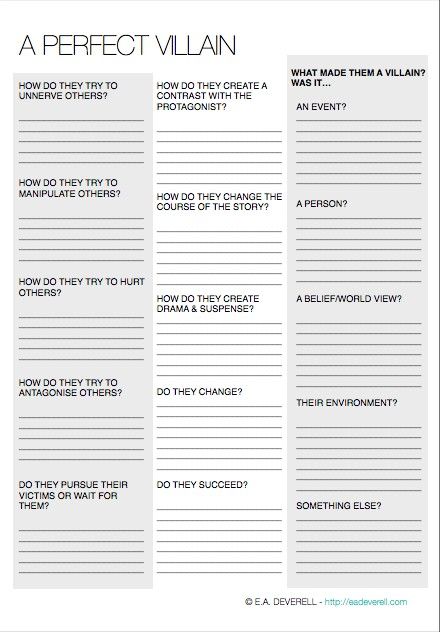 Plot Development Worksheet, Character Design Worksheet, Setting Development Writing, Write About Yourself Worksheet, How To Create A Villain, Write A Story Worksheet, Beta Reader Worksheet, How To Make A Book Character, How To Make Two Characters Meet