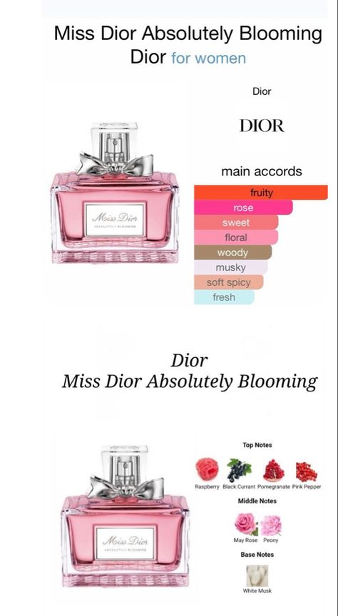 Top Notes Middle Notes Base Notes, Miss Dior Perfume Absolutely Blooming, Peony Perfume Fragrance, Perfume Top Notes, Floral Fragrance For Women, Black Currant Perfume, Fruity Fragrance For Women, Best Floral Perfume, Pink Pepper Perfume