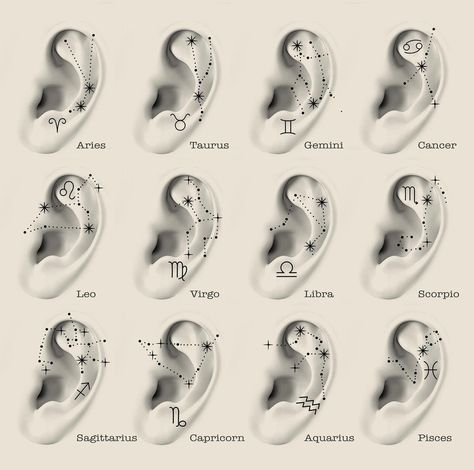 Virgo Ear Tattoo, Dainty Ear Tattoos, Tiny Ear Tattoo, Ear Tattoo Design, 24 Tattoo, Inner Ear Tattoo, Constellation Piercings, Behind Ear Tattoos, Aquarius Tattoo