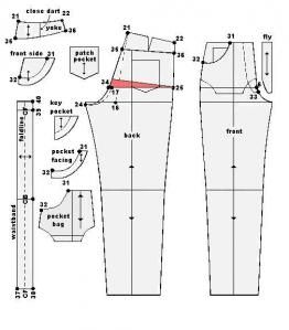 Classic Jeans Design.  A little complicated but once you print the instructions with the drawings will probably make sense.  What wouldn't I do for PERFECT FITTING JEANS! Pola Top, Elagant Dress, Celana Kargo, Jeans Pattern, Trousers Pattern, Trouser Pattern, Sewing Jeans, Pattern Pants, Sewing Pants