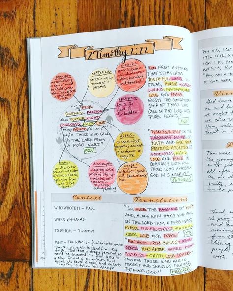 The James Method~Lauren on Instagram: “An amazing map by Sue from @wellofblessing_ 😍 Notice how she used her grid space for extra circles, alternate translations, and even a…” The James Method Template, The James Method Verse Mapping, James Method Verse Mapping, Ap World History Notes, The James Method, Bible Studying, Study Method, Bible Guide, Bible Mapping