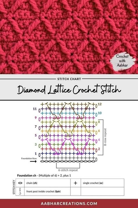 Popcorn Crochet Stitch, Crochet Stitch Chart, Popcorn Crochet, Popcorn Stitch Crochet, Crochet Stitch Pattern, Blanket Stitches, Crochet Stitch Tutorial, Crochet Stitches Chart, Crochet Stitches Diagram