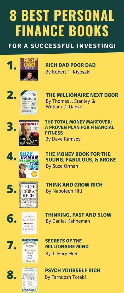 Book For Finance, Books About Wealth, Book Recommendations Finance, Books On Financial Education, Books About Money Management, Books To Read For Money, Best Books To Read About Money, Books To Read For Wealth, Financial Books For Your 20s