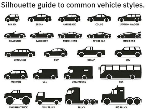 26 Charts and Graphs We Learned Something From - Wow Gallery Car Body Types, Types Of Cars, Car Sport, Black Illustration, Mini Truck, Wow Facts, Van Car, Sport Automobile, Charts And Graphs