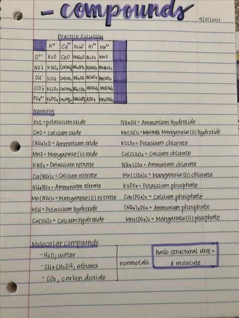 chem!! Chem Study, Chemistry Revision, Chemistry Study Guide, Chemistry Basics, Study Chemistry, Chemistry Education, School Study Ideas, Nurse Study Notes, Teaching Chemistry